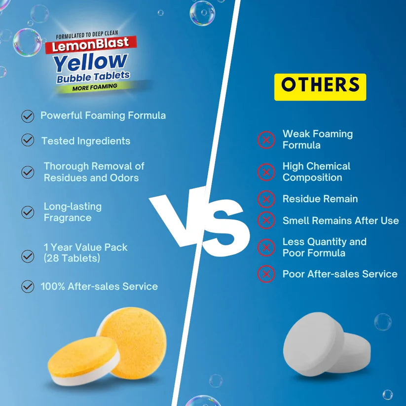 LemonBlast Yellow Bubble Tablets – Odor Eliminator + Blockage Remover (24pc)